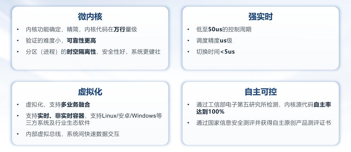 一站式工业软件,智能工业控制系统解决方案