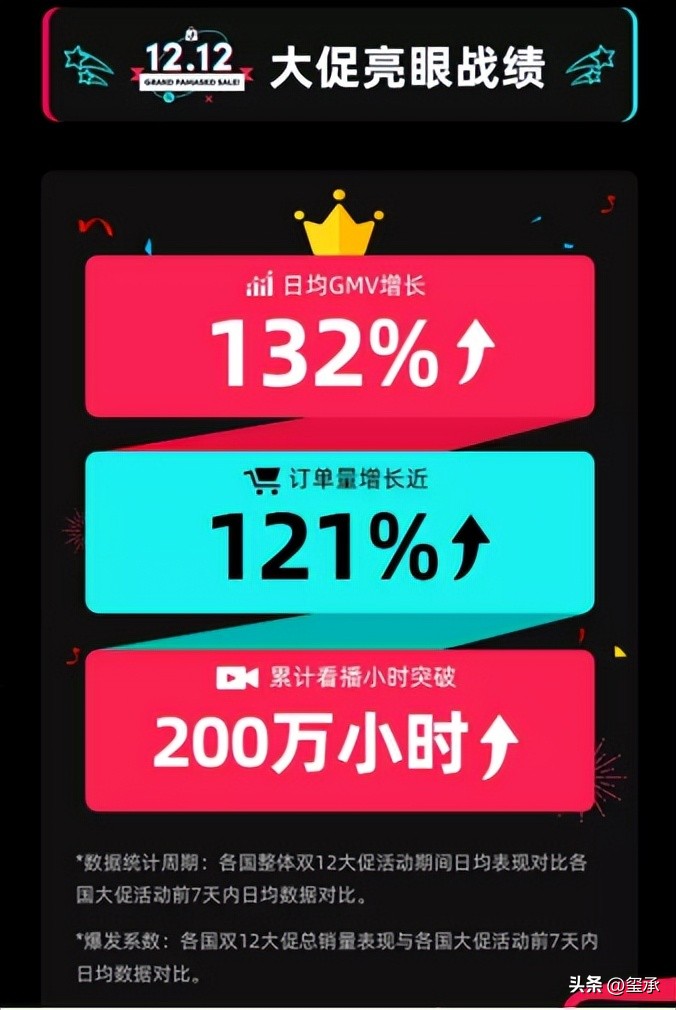 阿根廷2022年世界杯梅西球衣,世界杯阿根廷球衣断货