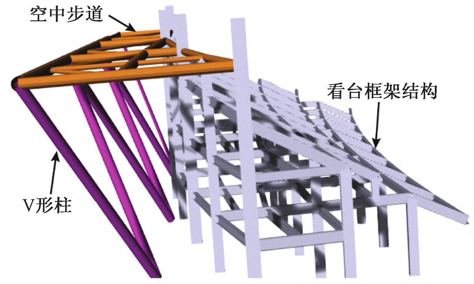 雄安体育中心项目,雄安体育中心钢结构