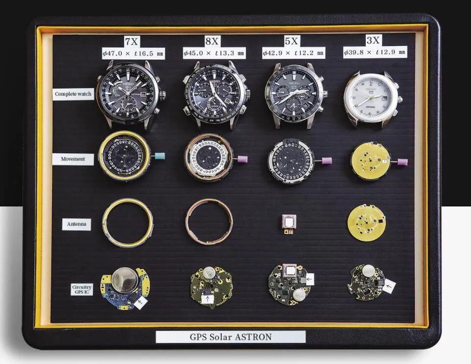 精工石英王seikoquartz,seiko精工潜水表sbdc