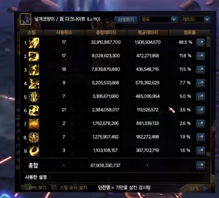 黑暗武士80特化流装备搭配,dnf黑暗武士80级特化