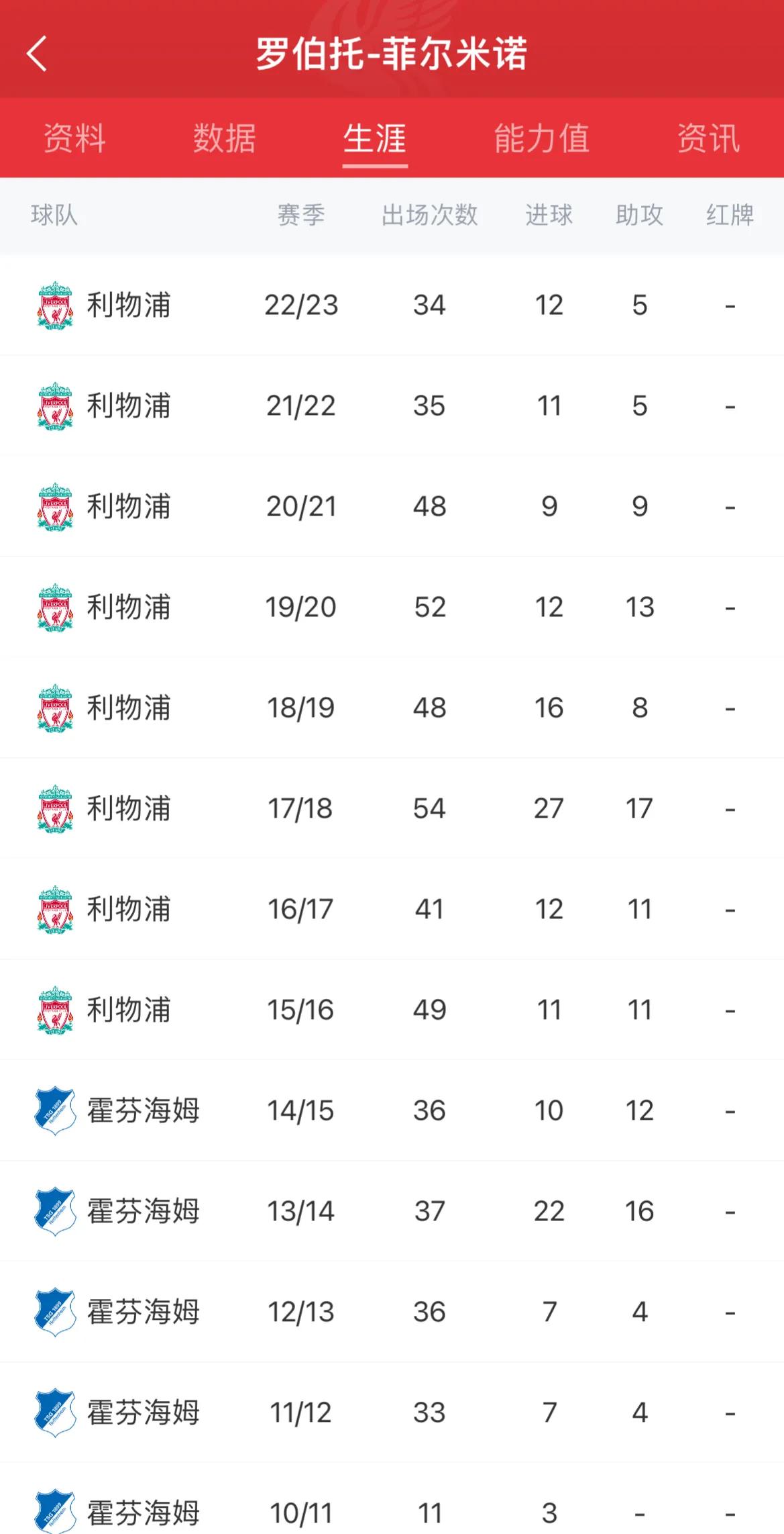 詹俊解说菲尔米诺玉面郎君,玉面郎君菲尔米诺哪个国家的