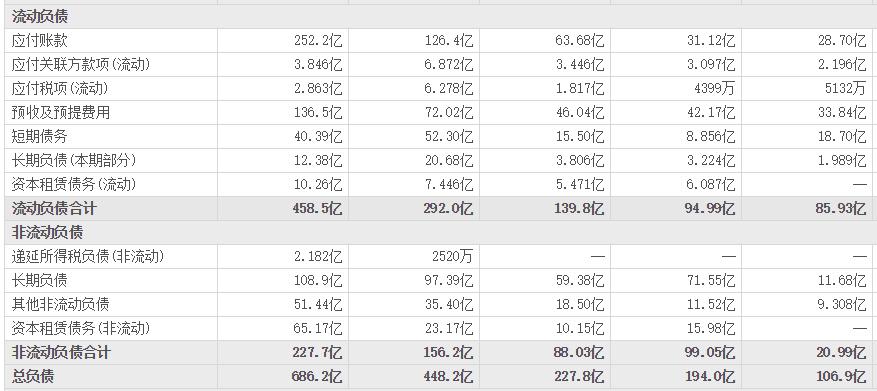 李斌说蔚来已度过危险期,蔚来李斌最新讲解