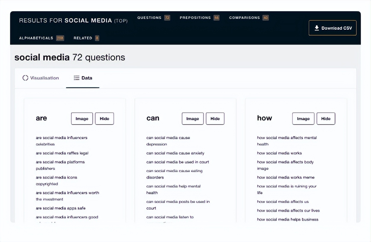 谷歌搜索引擎seo优化技术,谷歌seo优化网络营销一般多少钱