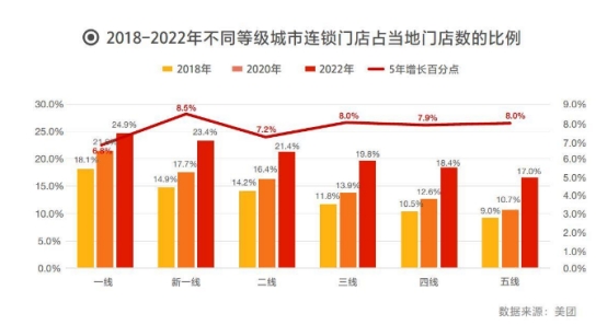 鱼你的青春酸菜鱼投资费用,鱼你的青春下饭酸菜鱼加盟