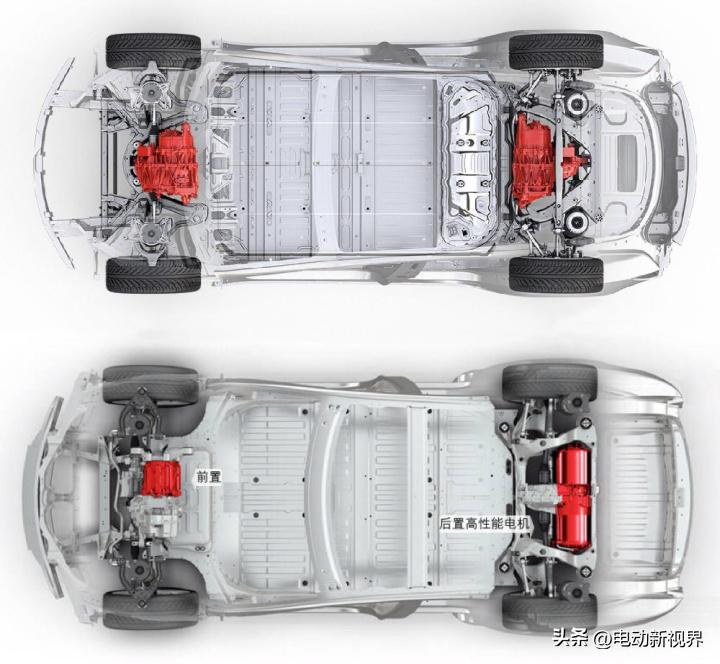 特斯拉电机有几款,下一代特斯拉电机