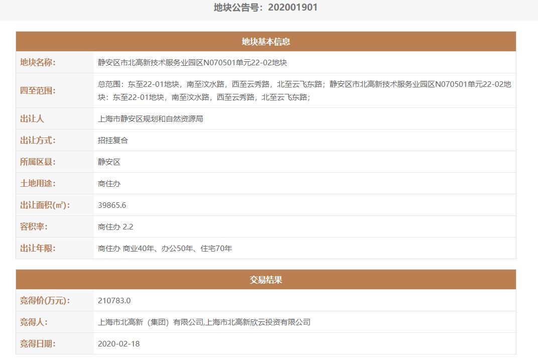 地铁示范区线最新进展,地铁3号线延伸线最新情况