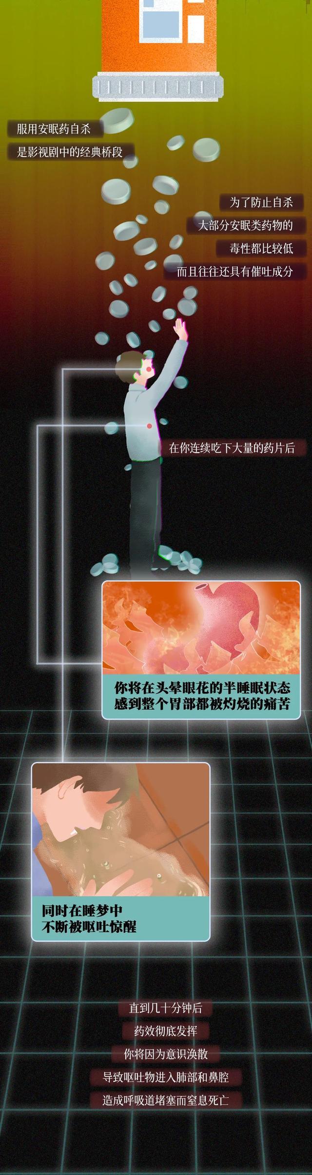 割腕轻生后悔案例,割腕轻生被救下