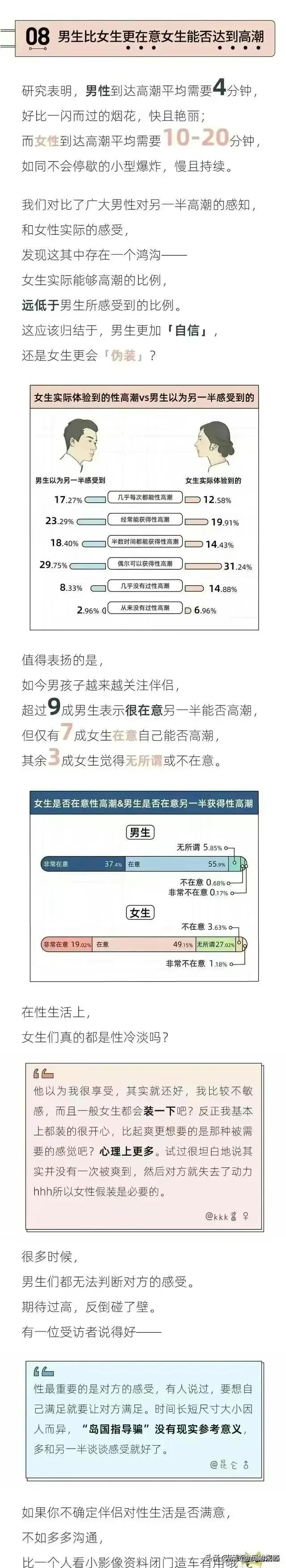 《当代男女*生活性**报告》：有接近3成人半年没体验过*生活性**