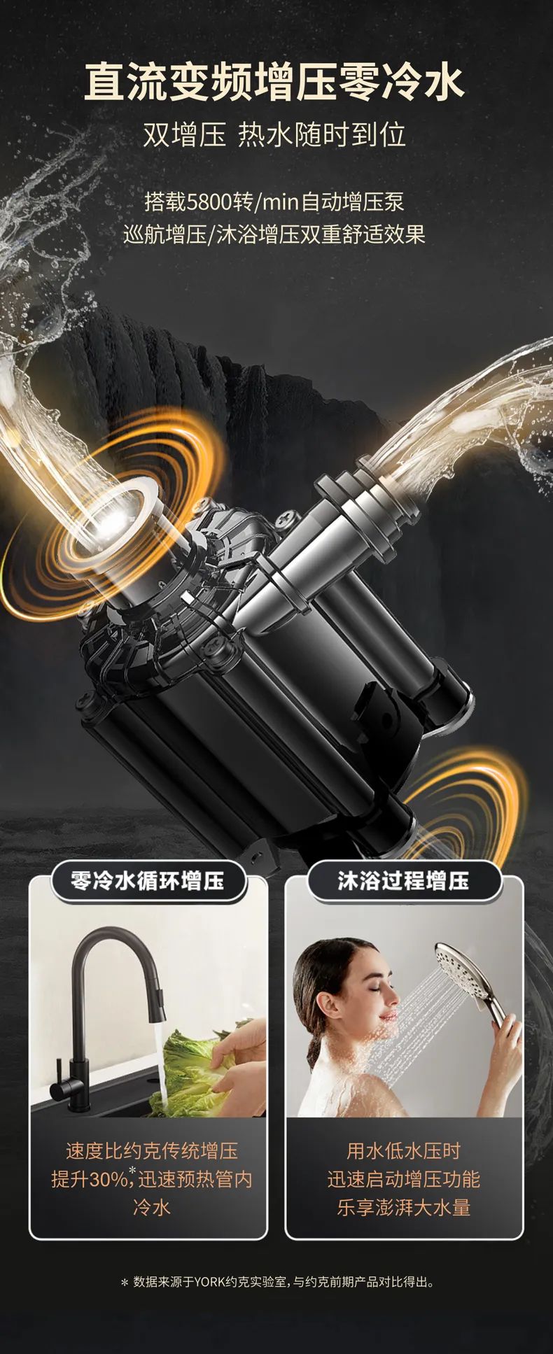 初冬已至，寒意渐浓|用约克16SL零冷水热水器浴见温暖舒适生活