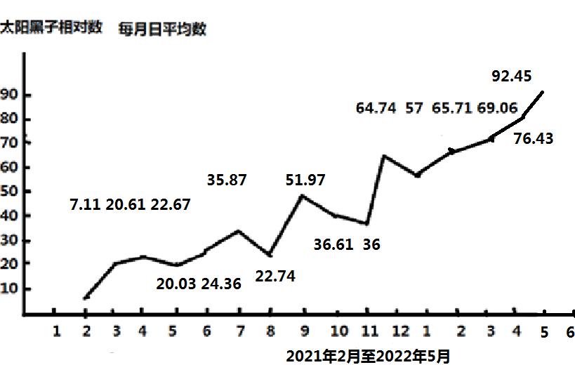 2025年地球高温最新消息,地球频繁发生极端天气