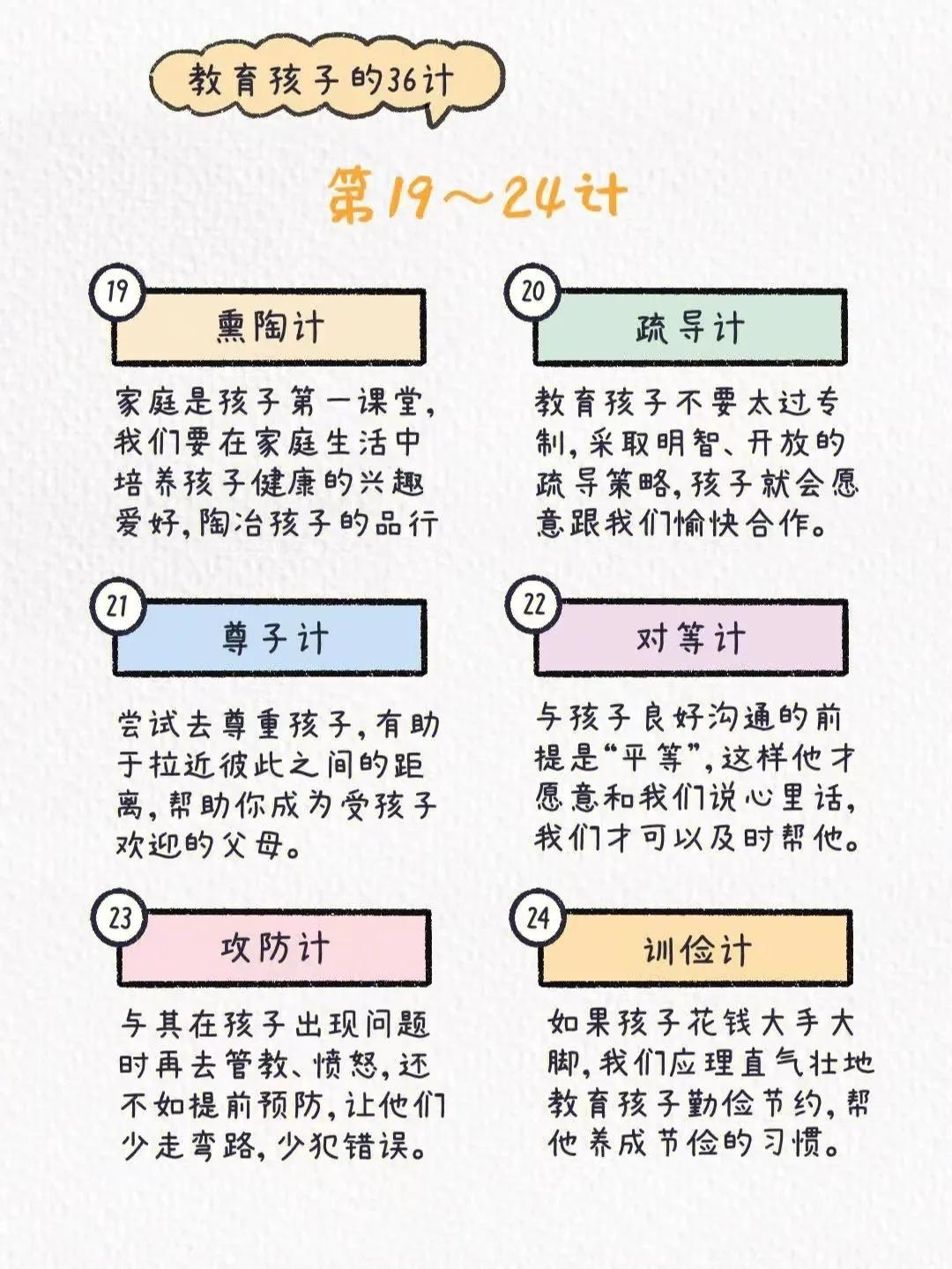 教育孩子必须收藏的10个方法,孙子兵法36计全图解译文建议收藏