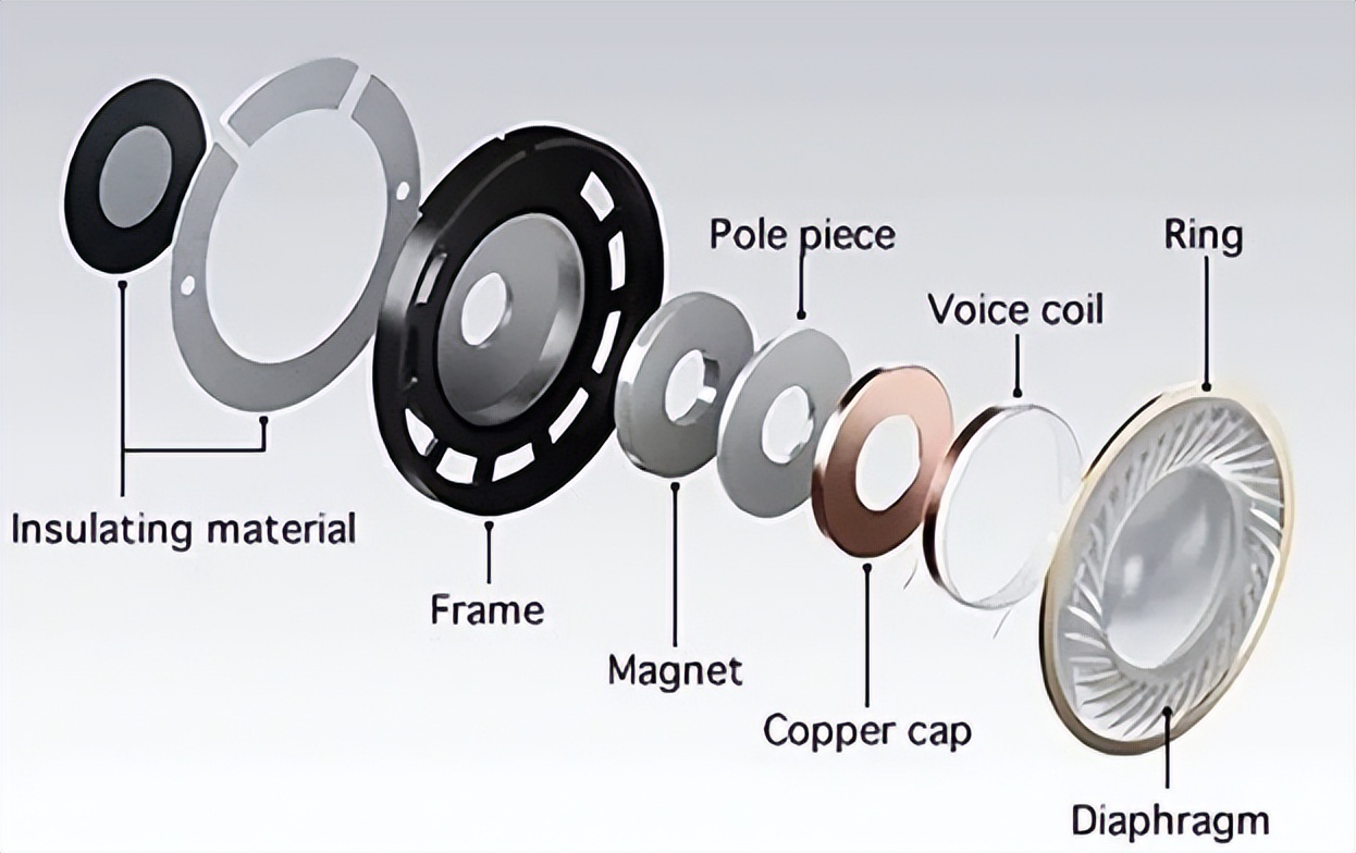 蓝牙耳机哪款防掉好用,哪款蓝牙耳机的防风效果好