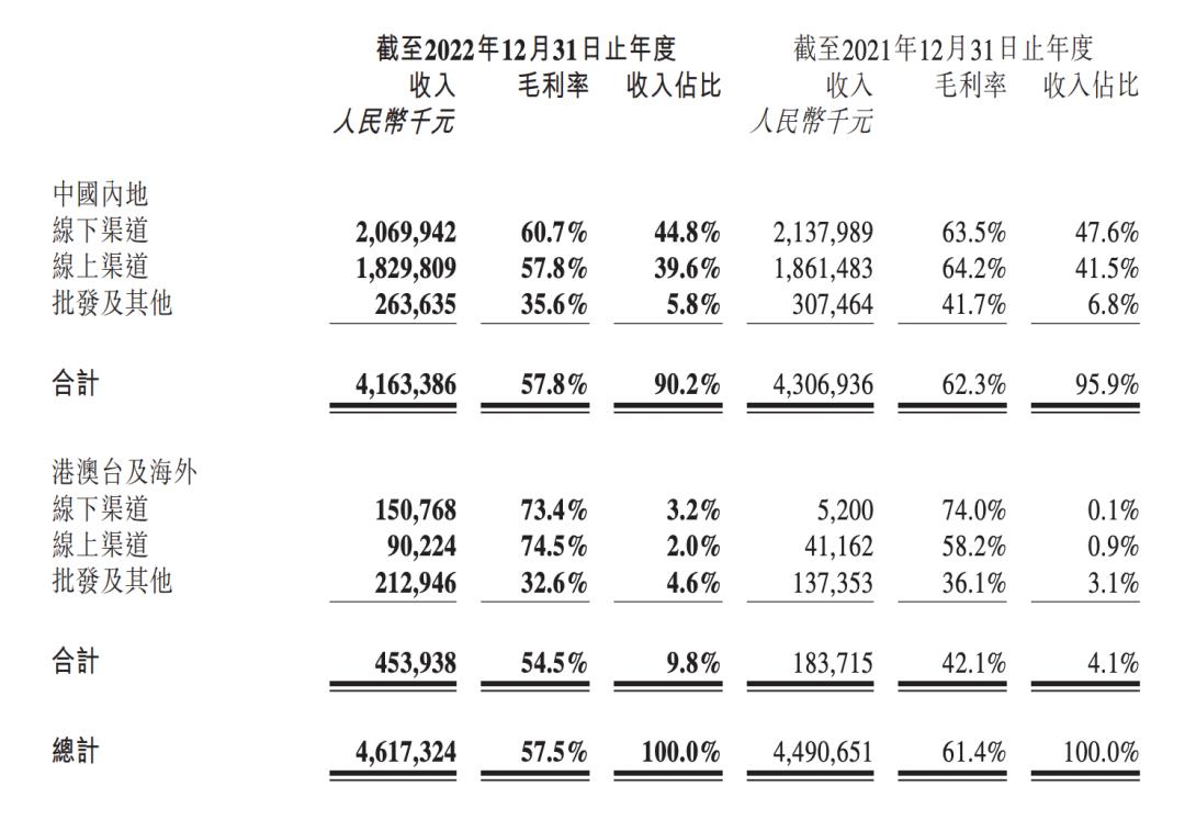 泡泡玛特在海外火吗,外媒对泡泡玛特的态度