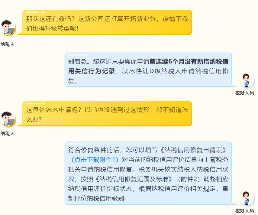 纳税信用评价等级2022公布,纳税信用等级评价工作总结