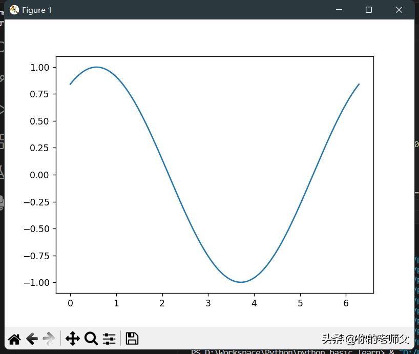 python鍙鍖栧簱matplotlib绯诲垪,python鍙鍖栫敤matplotlib