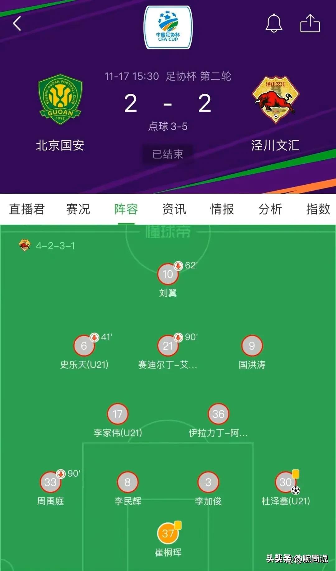 泾川文汇首发阵容,泾川文汇是职业球队吗