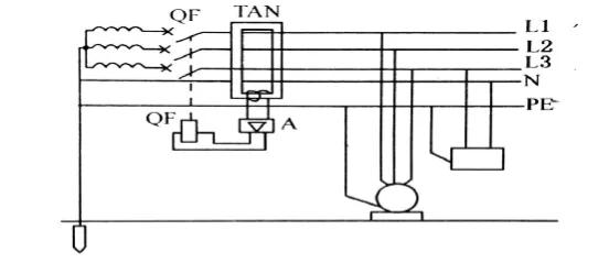 双进双出漏电保护器,漏电保护器跳闸原因