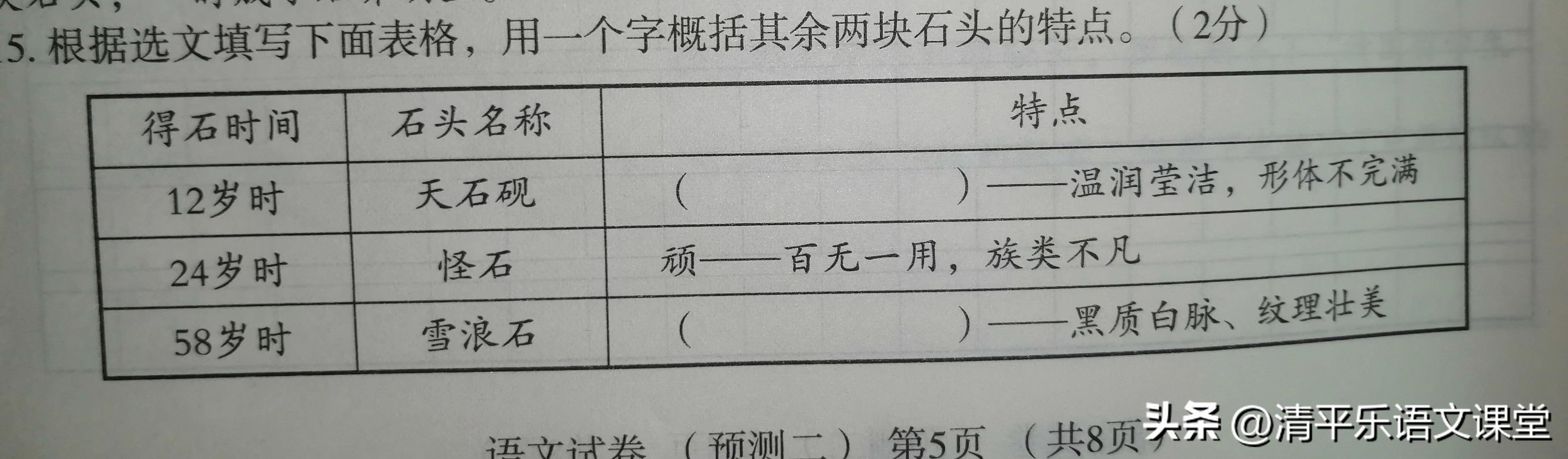 山东2023济南高三模拟语文试卷,2023中考语文阅读理解真题