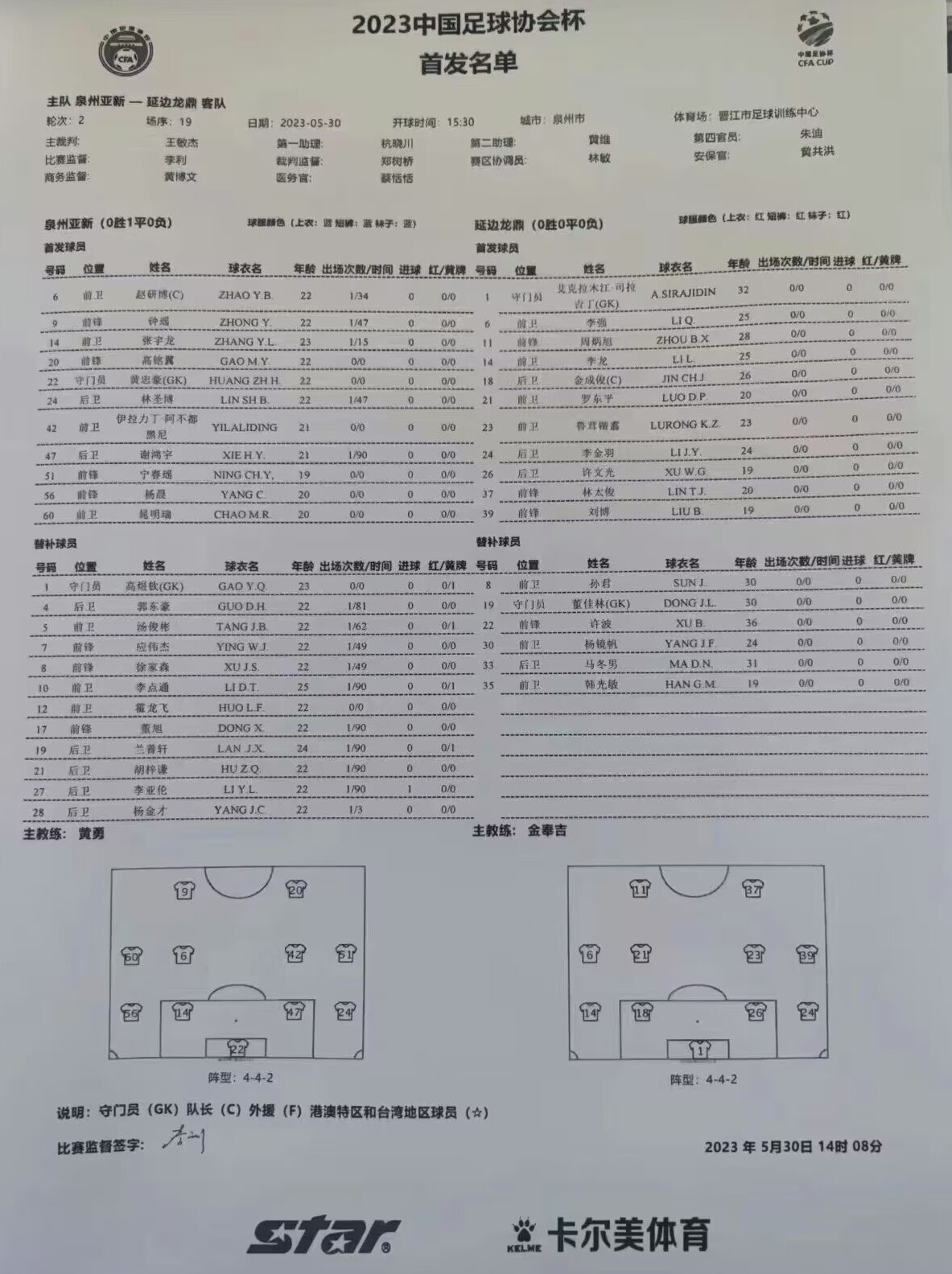 泉州亚新vs延边龙鼎,足协杯直播延边龙鼎对沧州雄狮