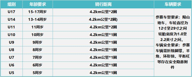 3vs3篮球赛,3vs3篮球争霸赛