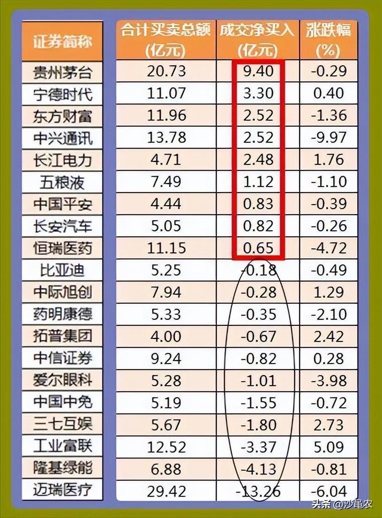 大a股市开盘时间,股市大a今天的情况