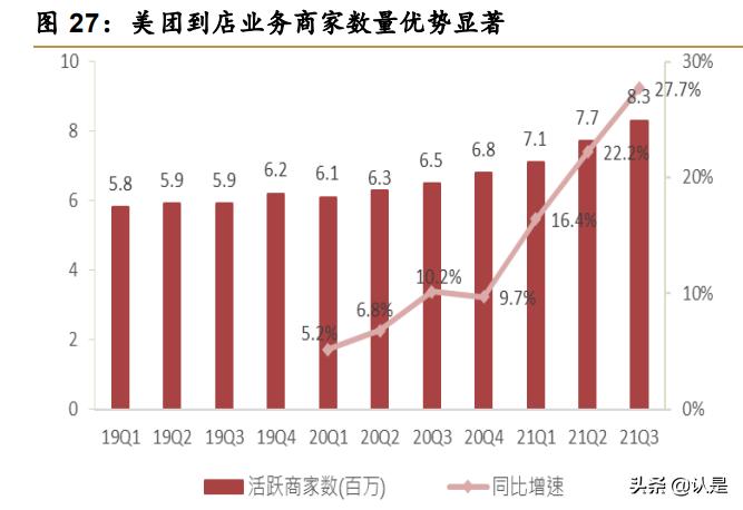综合生活服务,综合生活服务平台宣传片
