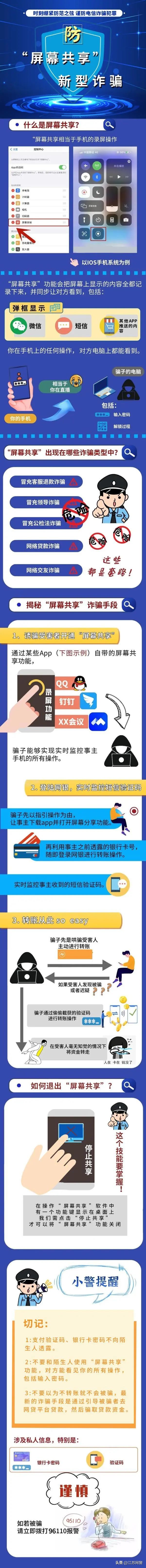 手机什么功能都可以屏幕共享吗,手机屏幕共享是什么功能