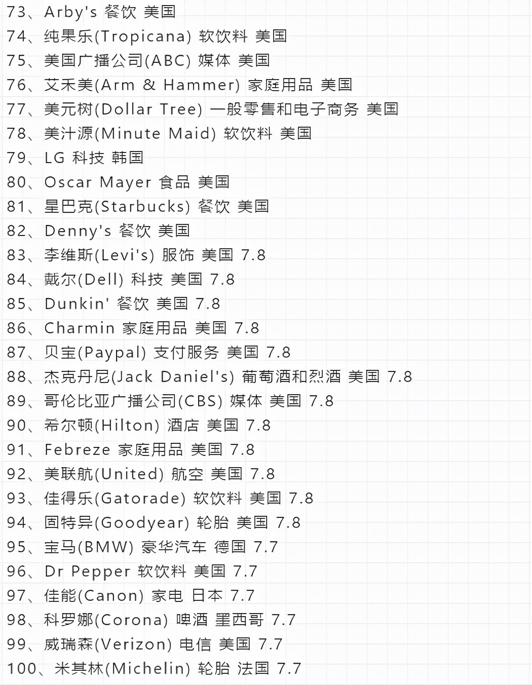 国外喜欢用中国什么轮胎,在美国哪一种轮胎最好