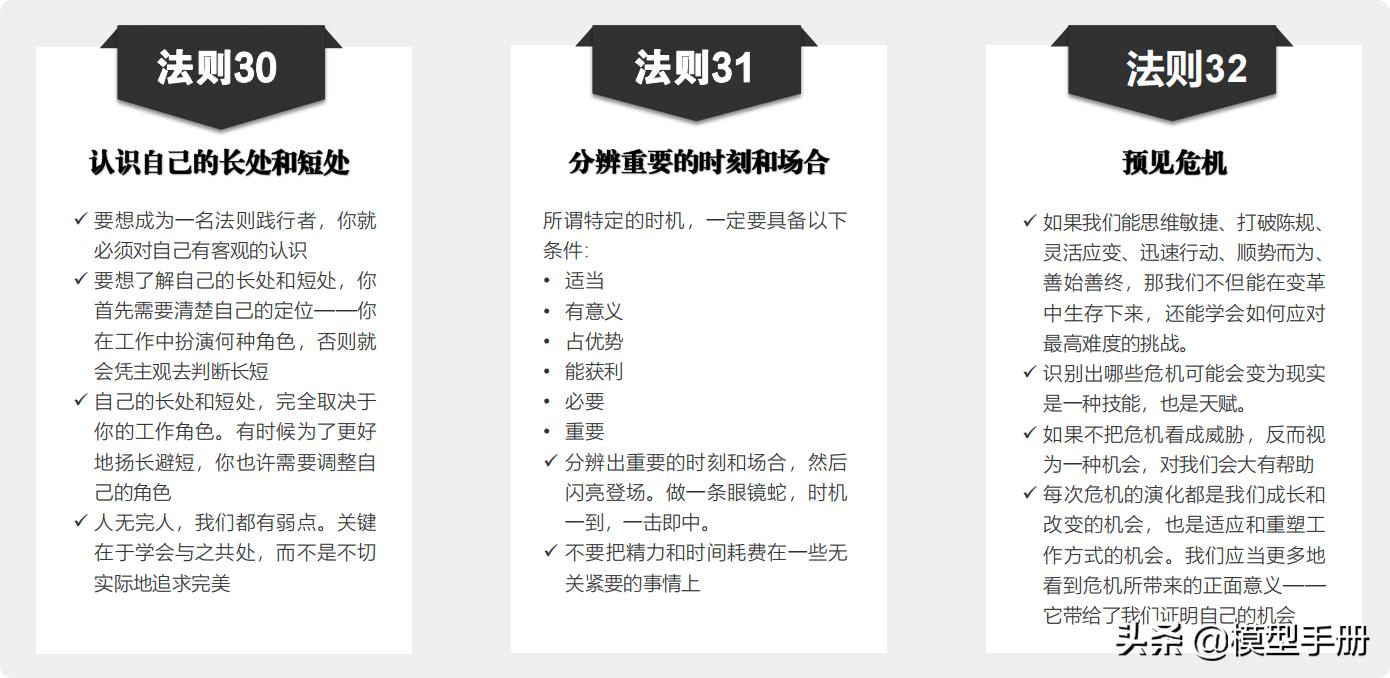 如何成为高效能的职业人士,如何做到极简工作之道