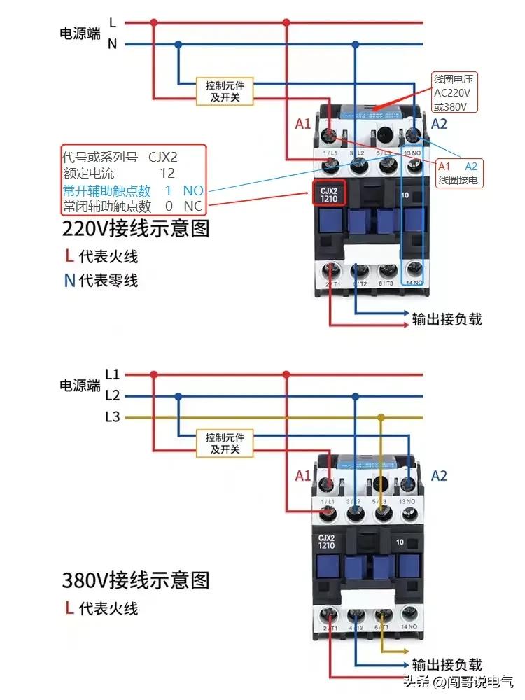常用的高压电工电路图讲解,低压电工怎样看懂电路图知道故障