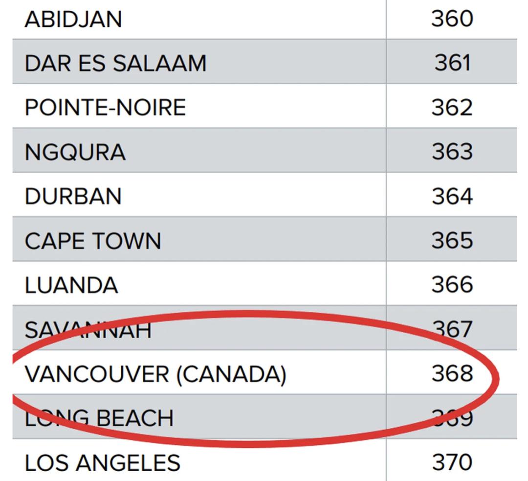 加拿大房产泡沫怎么破,加拿大房地产泡沫最大的地方
