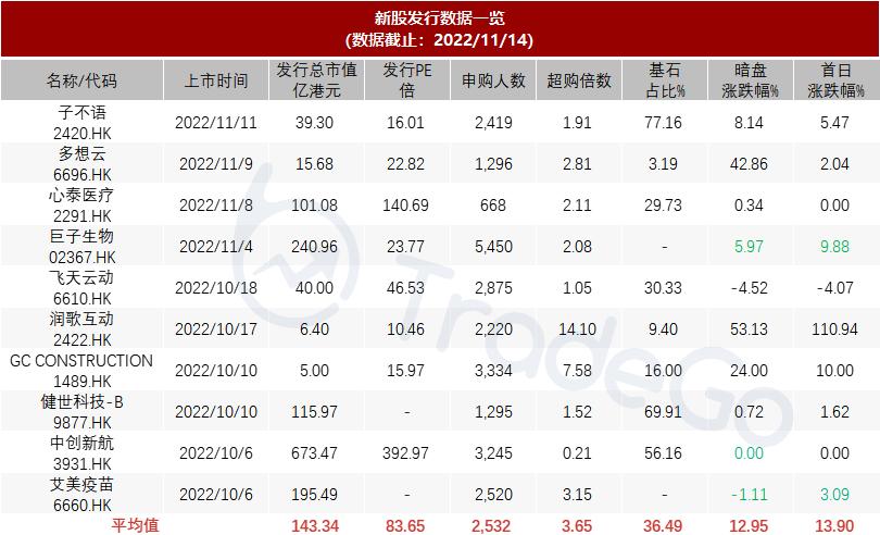 喜相逢融资租赁集团有限公司如何,喜相逢融资租赁集团有限公司郑州