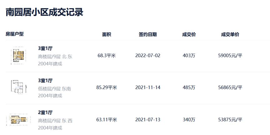 广州5号线地铁盘推荐,广州地铁盘能买吗