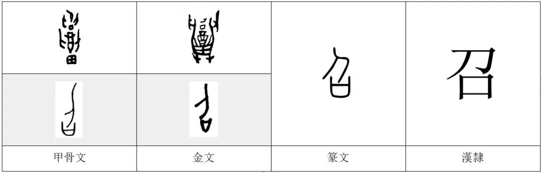 每日一字提手旁,每日一字走召