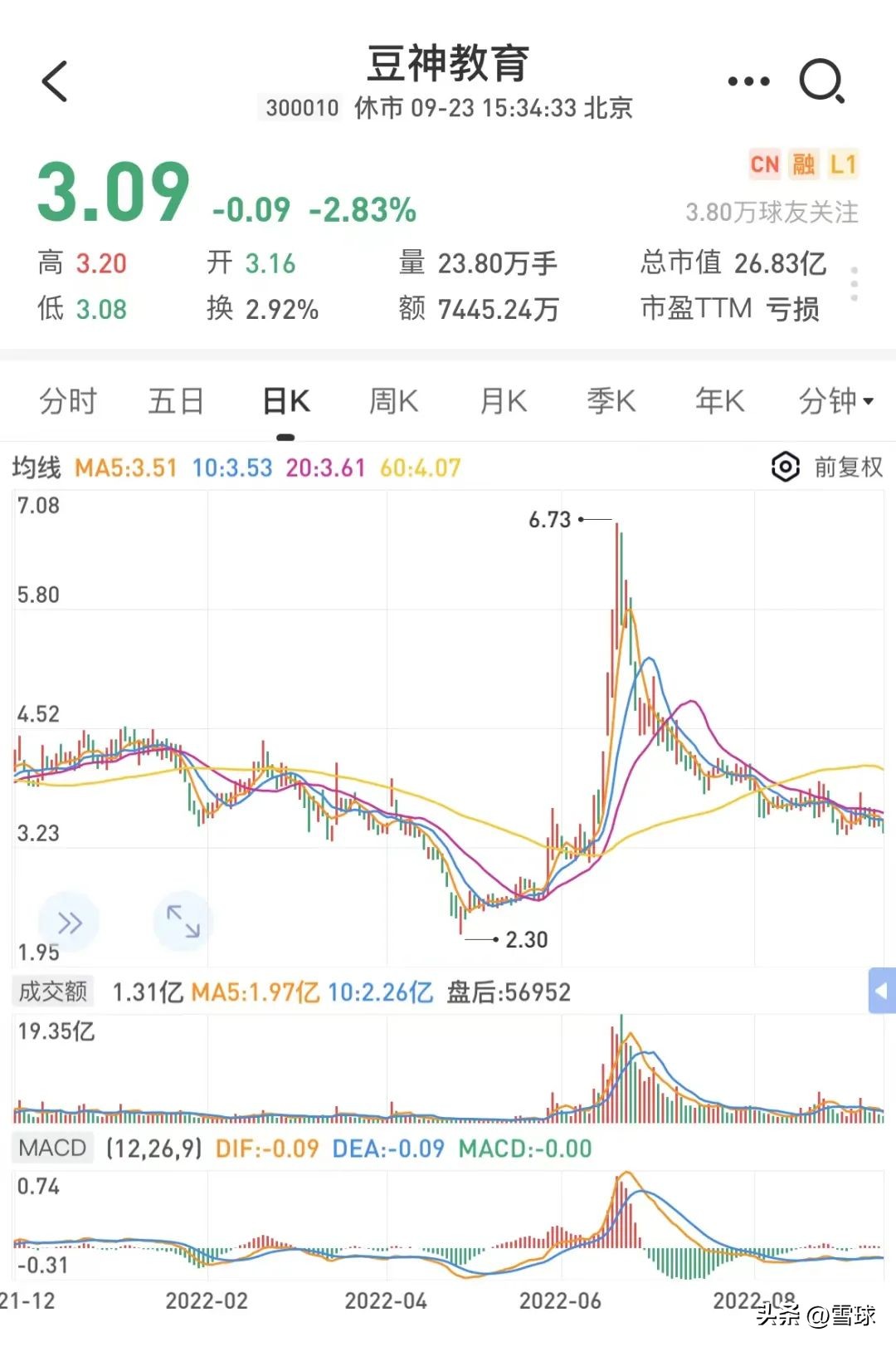 金牌老师当主播！2天卖了1万多！又一教培巨头杀入直播带货