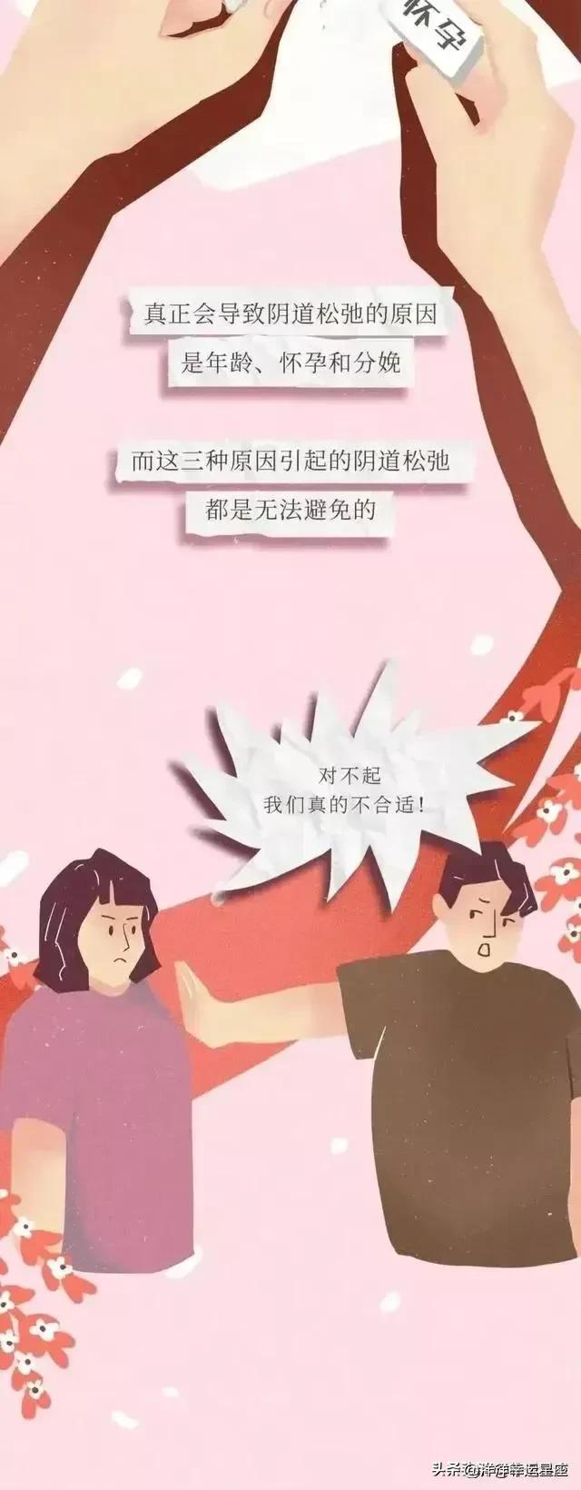 有关女生“阴道”的小秘密，男生女生要了解！（漫画）