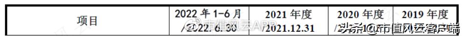 前五大股东集齐95、00后！核酸检测风口股达科为：本质就是中间商