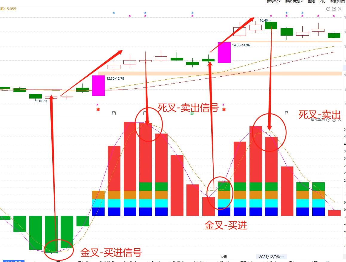 雪人股份明天会一字板吗,雪人股份节后能买入吗