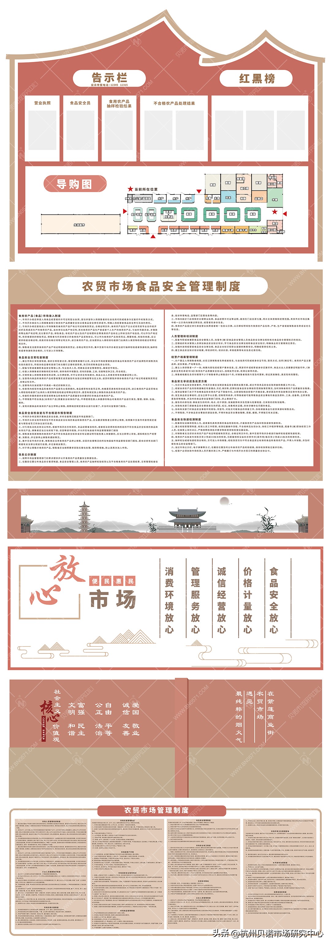 专业农贸市场升级改造方案,农贸市场提升改造菜台效果图