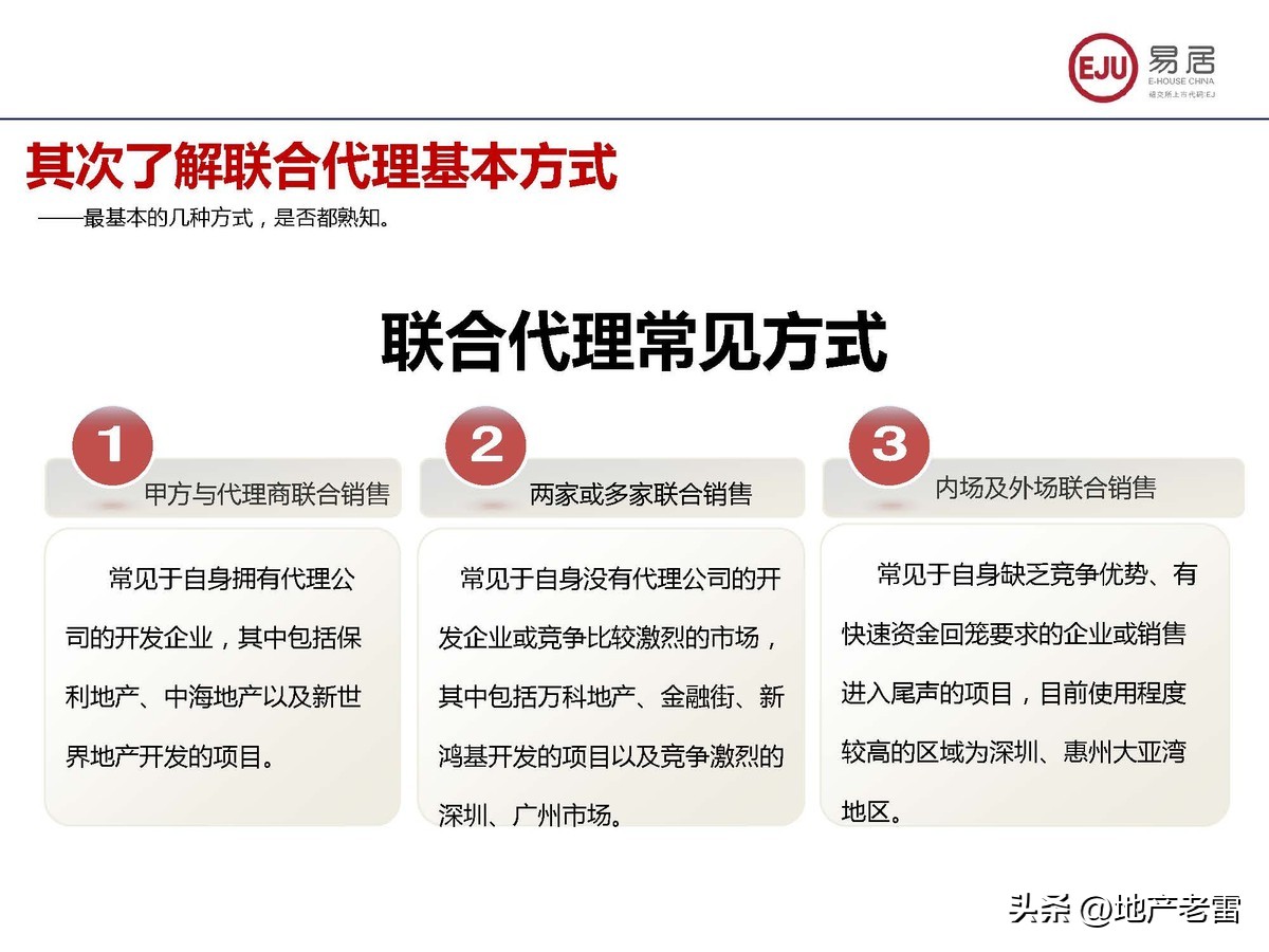 房地产联合销售代理方案,房地产联合代理销售经验