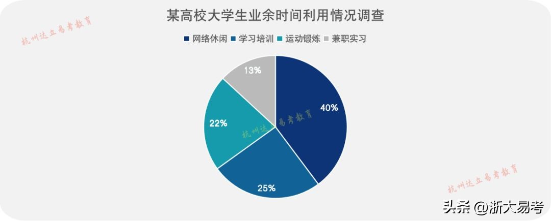 2024mba联考英语解析,2021年mba英语2作文押题