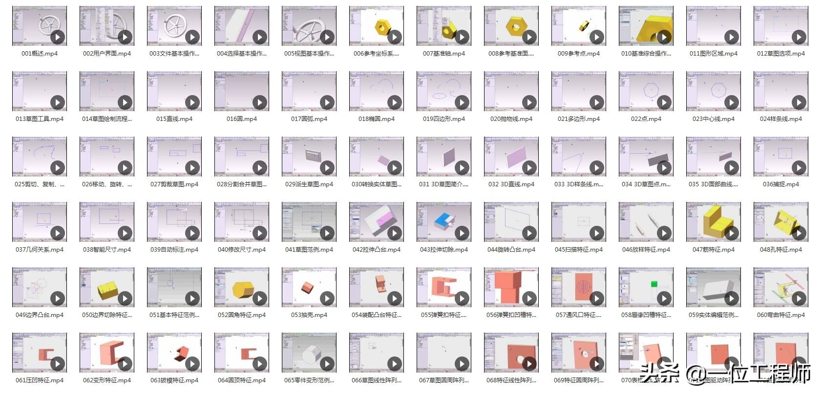 各种标准件执行标准解说,标准件包括七大类