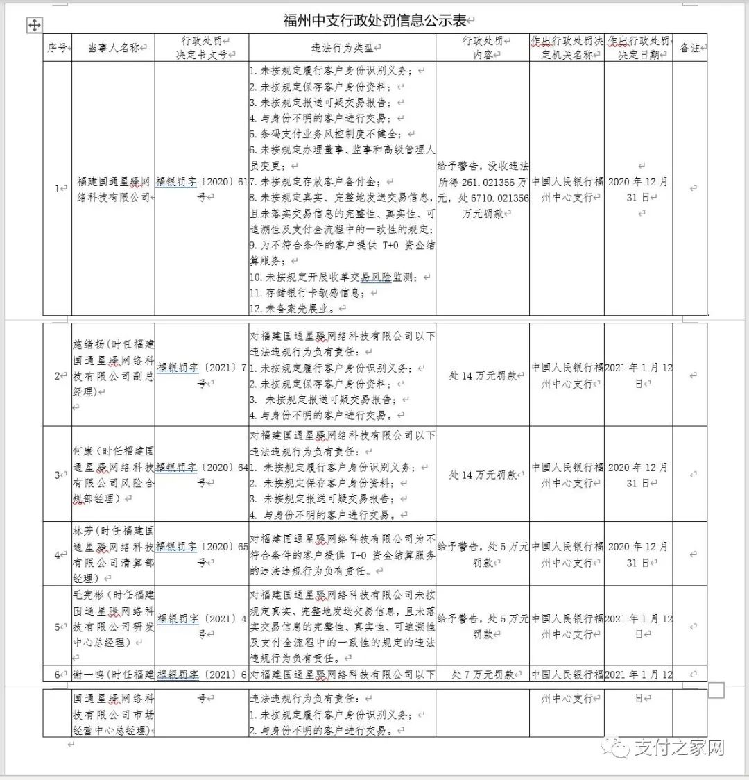 “抹零”结算款，国通星驿陷“漩涡”