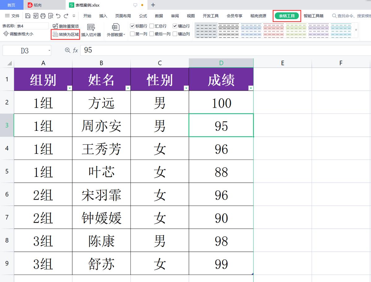 wpsexcel单元格不能合并怎么解决,wps无法排序合并单元格需大小相同