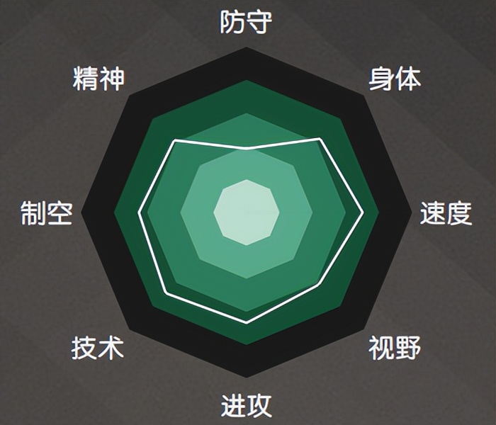 世界杯32强巡礼伊朗队,卡塔尔世界杯32强阵容巡礼摩洛哥