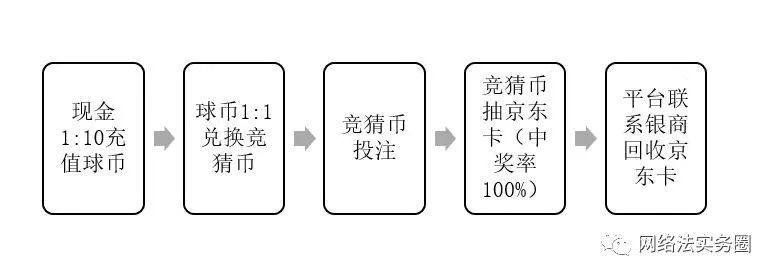 世界杯竞猜渠道分析,世界杯疫情风险