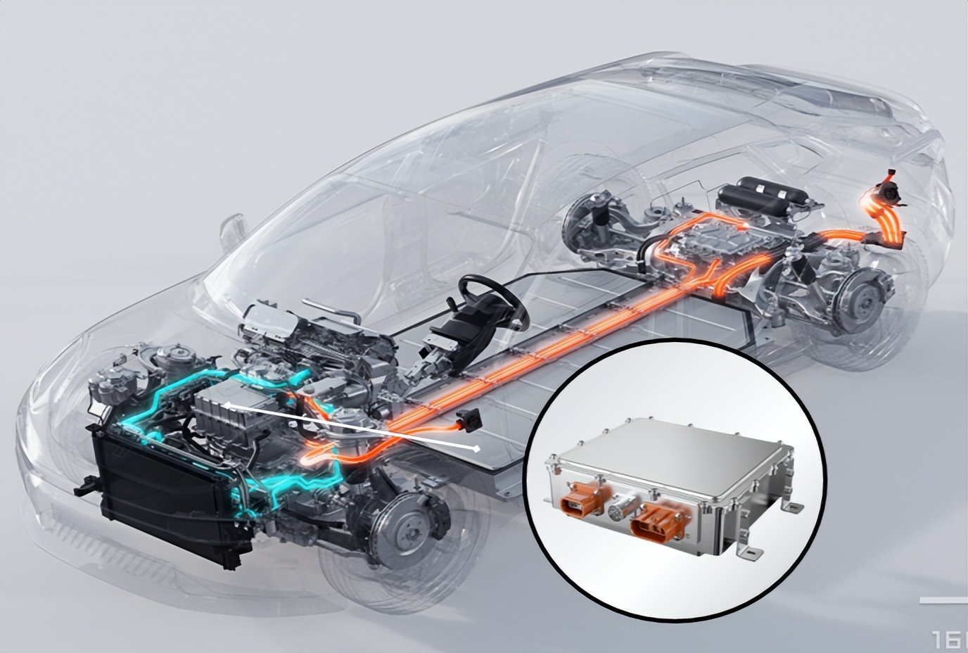 纯电动汽车车载充电机是什么,电动汽车车载充电机两大组成部分