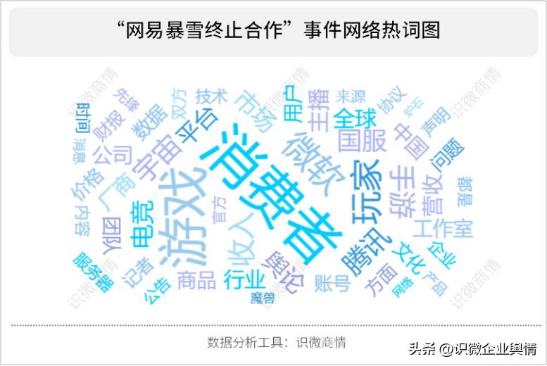 18年企业负面事件,2023工信企业舆情事件