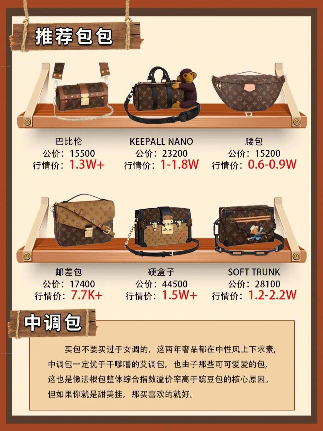 lv棋盘格包包回收价格表,lv女包5成新还有回收店收么